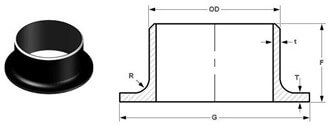 MSS SP-43 ASTM A403 UNS S31254 Seamless Stub End 8